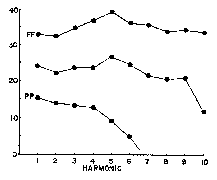 Figure 17b