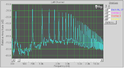 Bach2ndlineG.gif (12k)