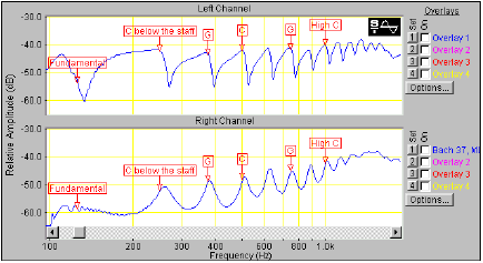 Figure1.gif (11k)