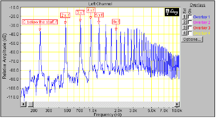 Figure2.gif (14k)