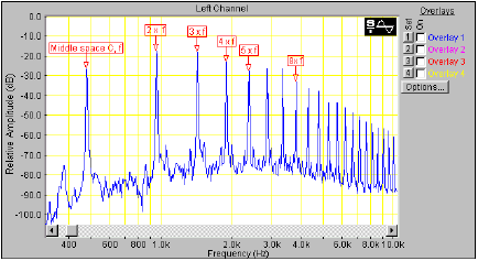 Figure4.gif (13k)