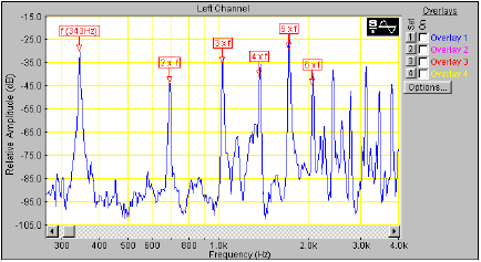 Figure2WW.gif (12k)