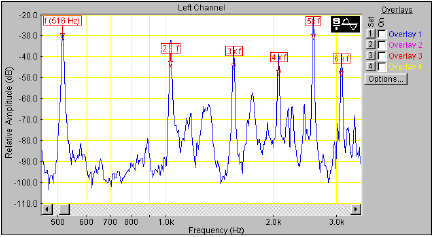 Figure3WW.gif (11k)